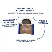 100 Capsule Borbone Compatibili Don Carlo Miscela NERA