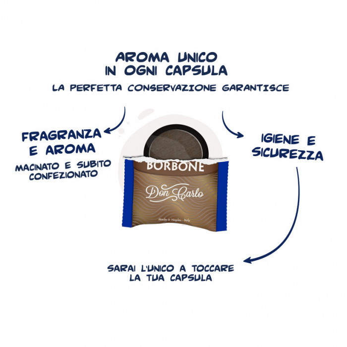 100 Capsule Borbone Compatibili Don Carlo Miscela ORO